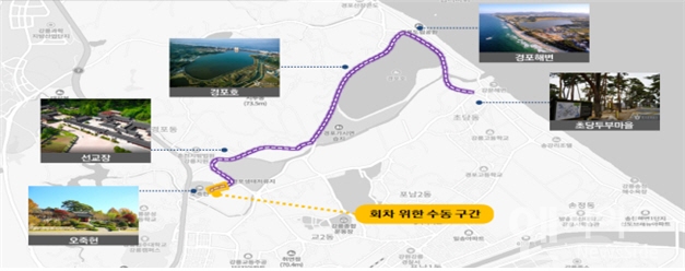 경포 – 오죽헌 수요응답 서비스 노선 (L=6km)