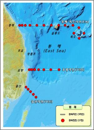 2021년도 동해해역 정기 해류조사 완료
