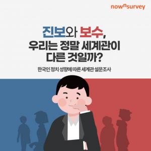 나우앤서베이, ‘한국인 정치 성향에 따른 세계관’ 설문 결과 발표